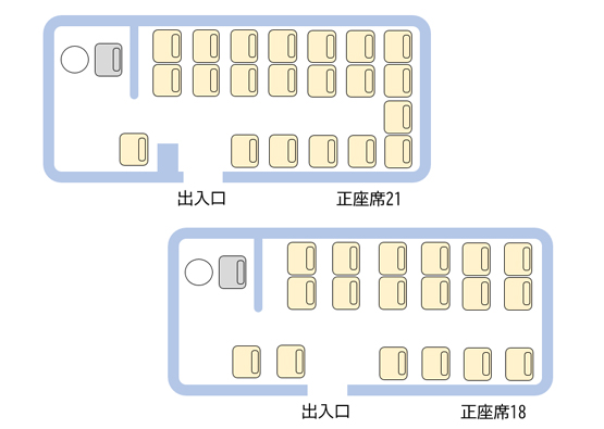 正座席21と18